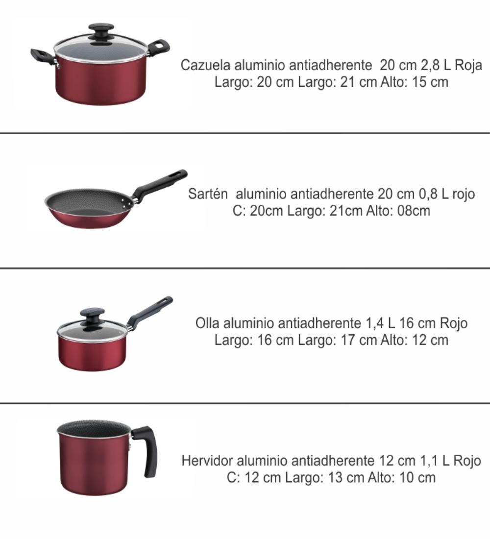T203999 BATERIA LORETO TRAMONTINA R5P_2.jpg